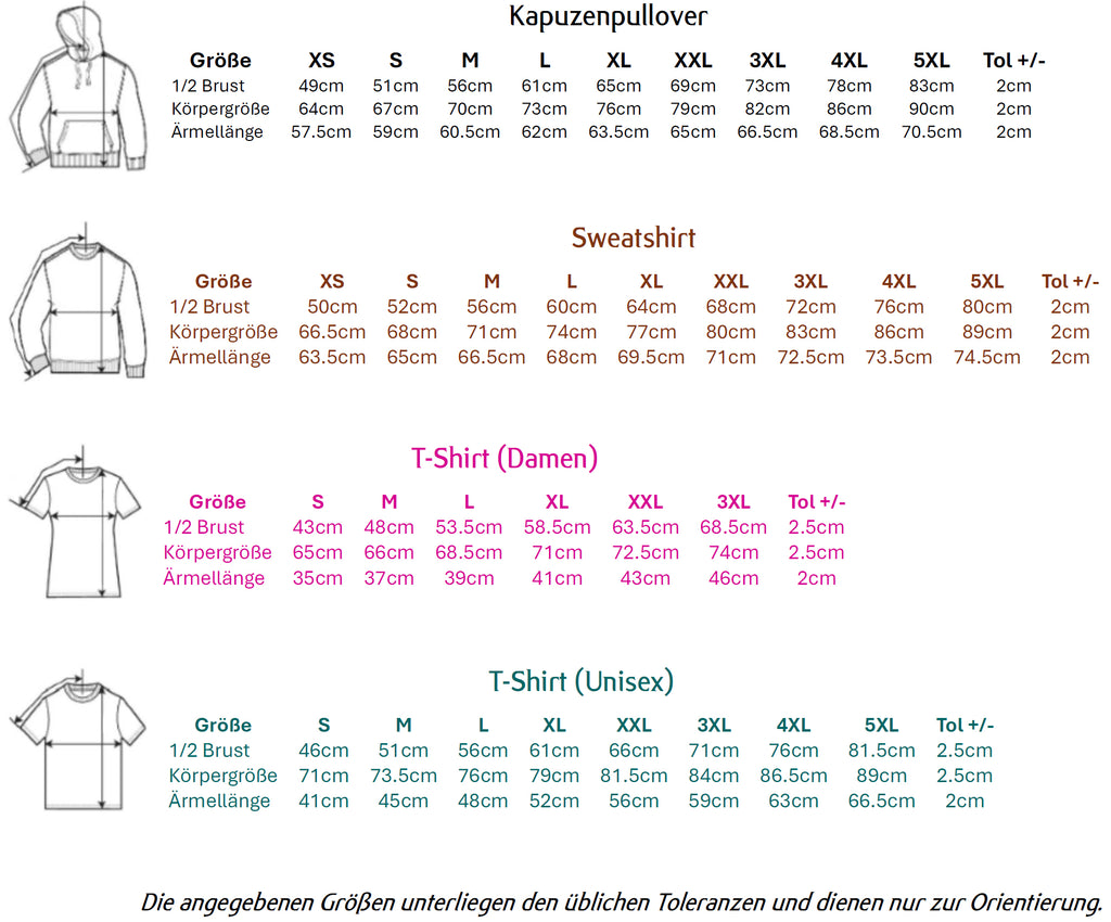 Sweatshirt oder Kapuzenpullover mit lustiger Geburtstagskarikatur nach Foto. Geburtstagsgeschenk
