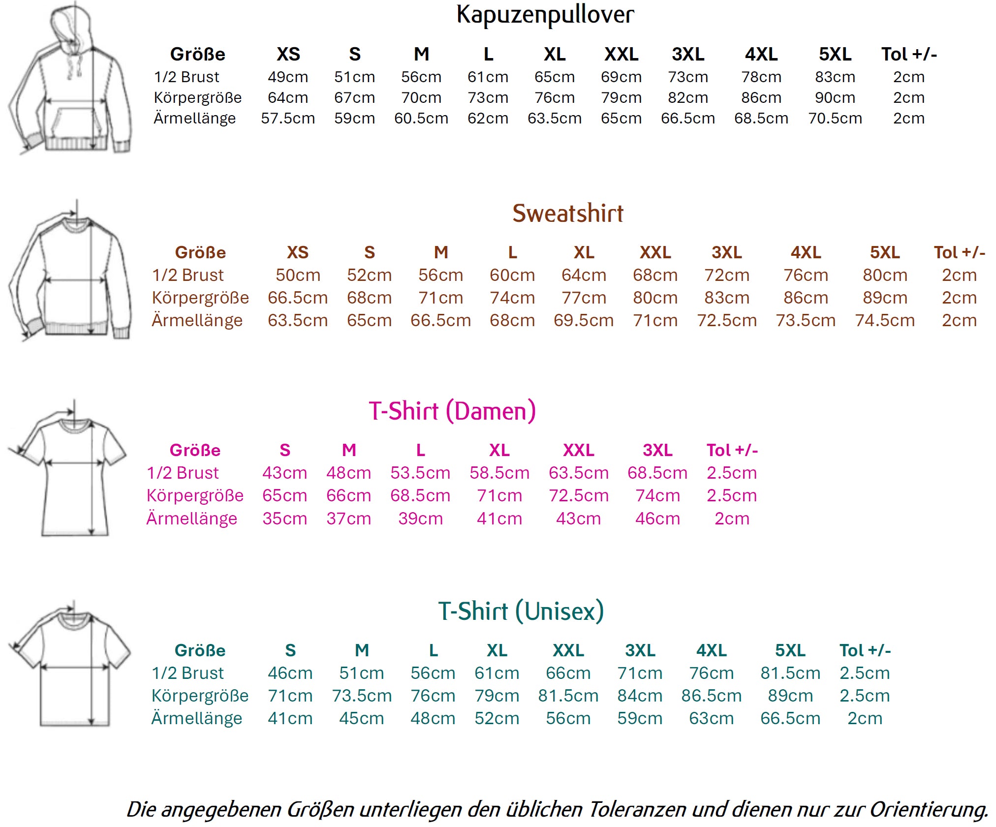 Sweatshirt oder Kapuzenpullover mit lustiger Geburtstagskarikatur nach Foto. Geburtstagsgeschenk